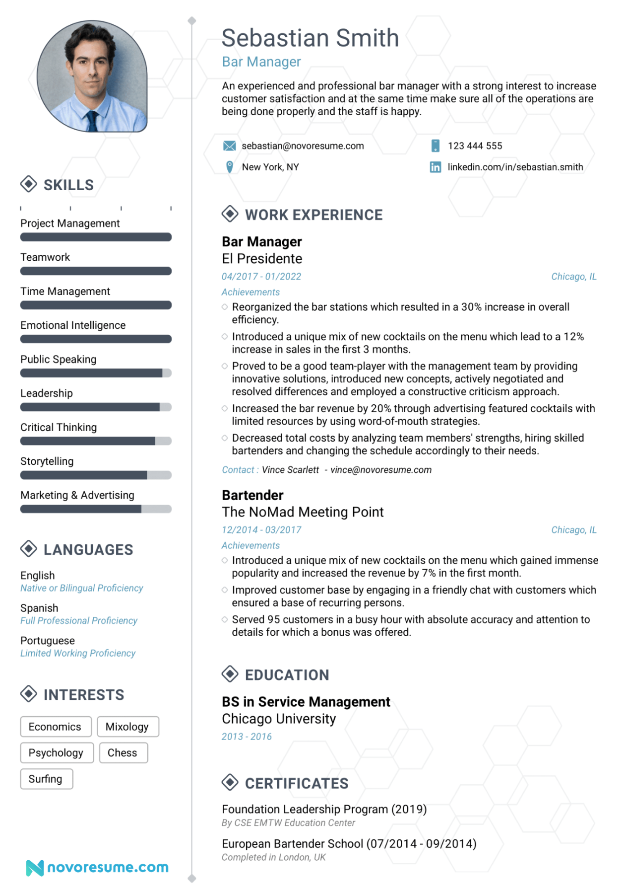 Bar Manager Resume Example - Update Yours for