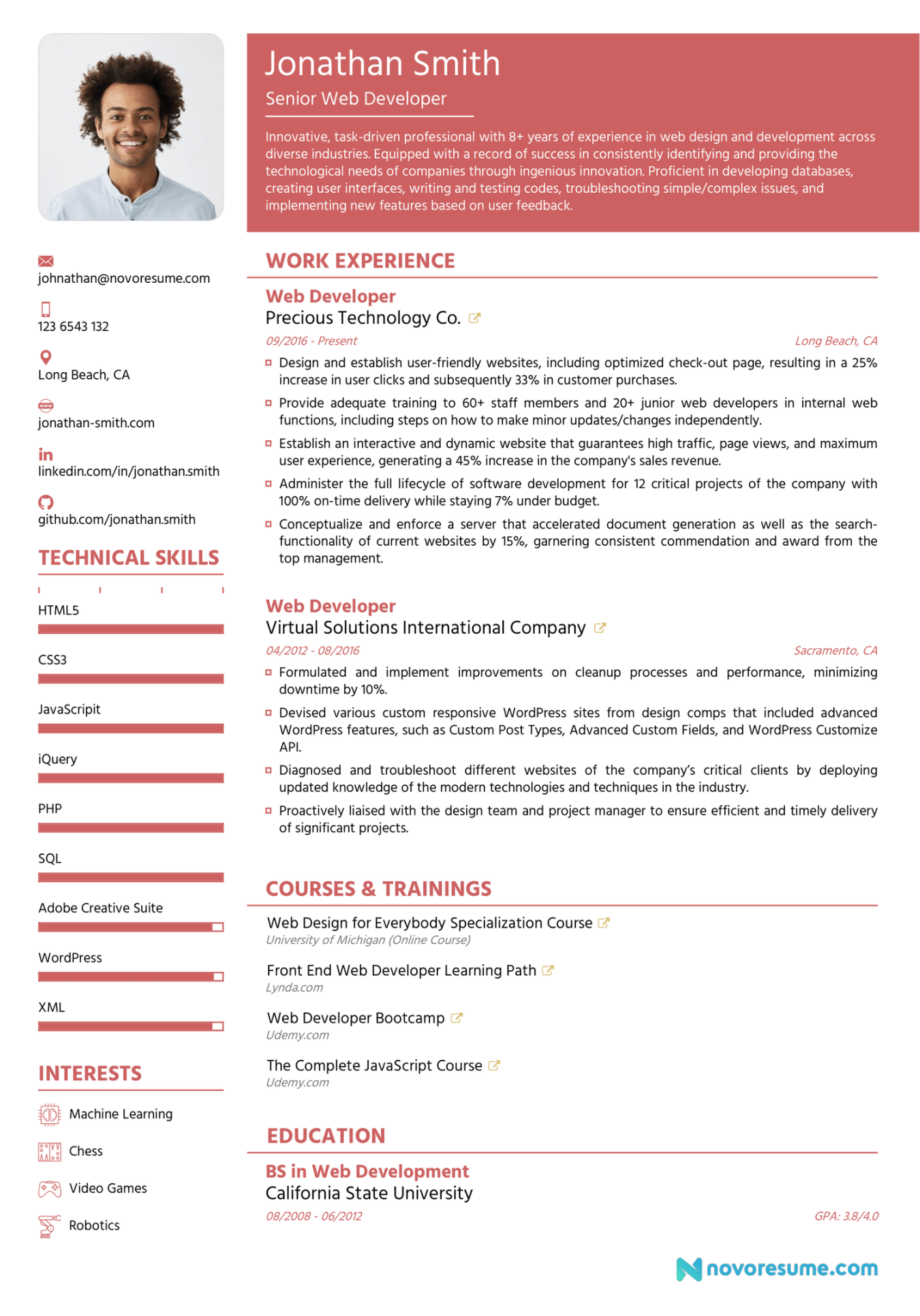 Best Resume Formats for 202 [W/ + Professional Templates]