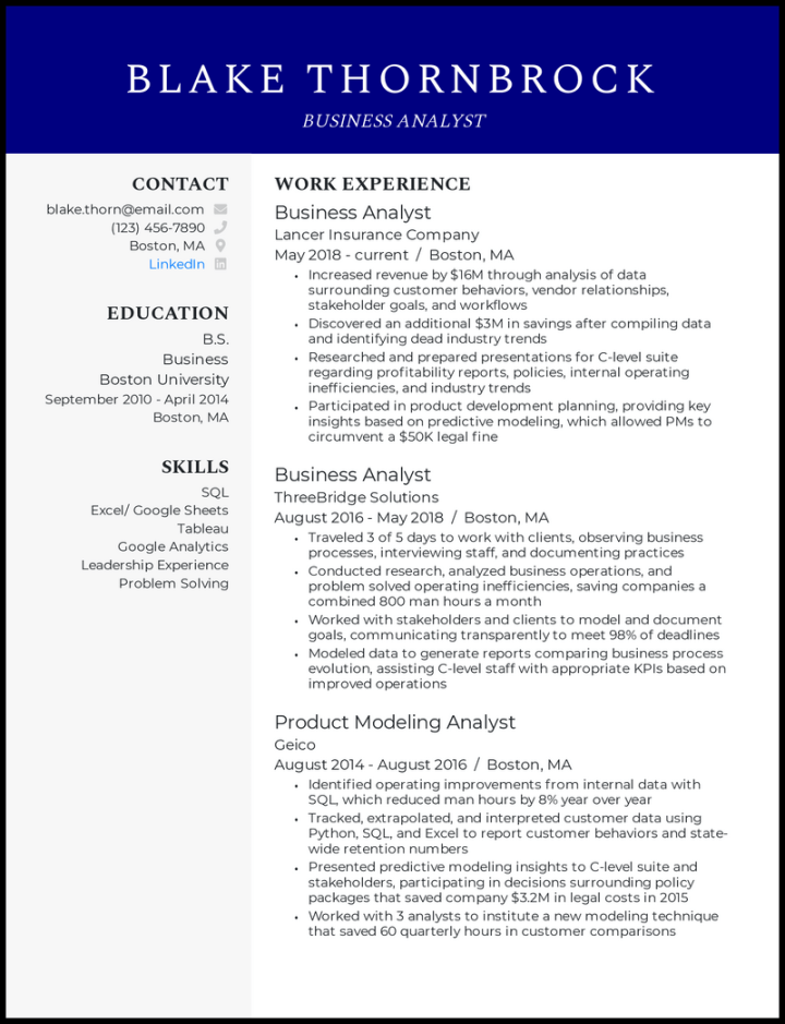 Business Analyst (BA) Resume Samples for