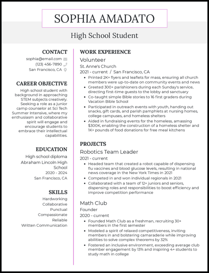 High School Student Resume Examples Created for