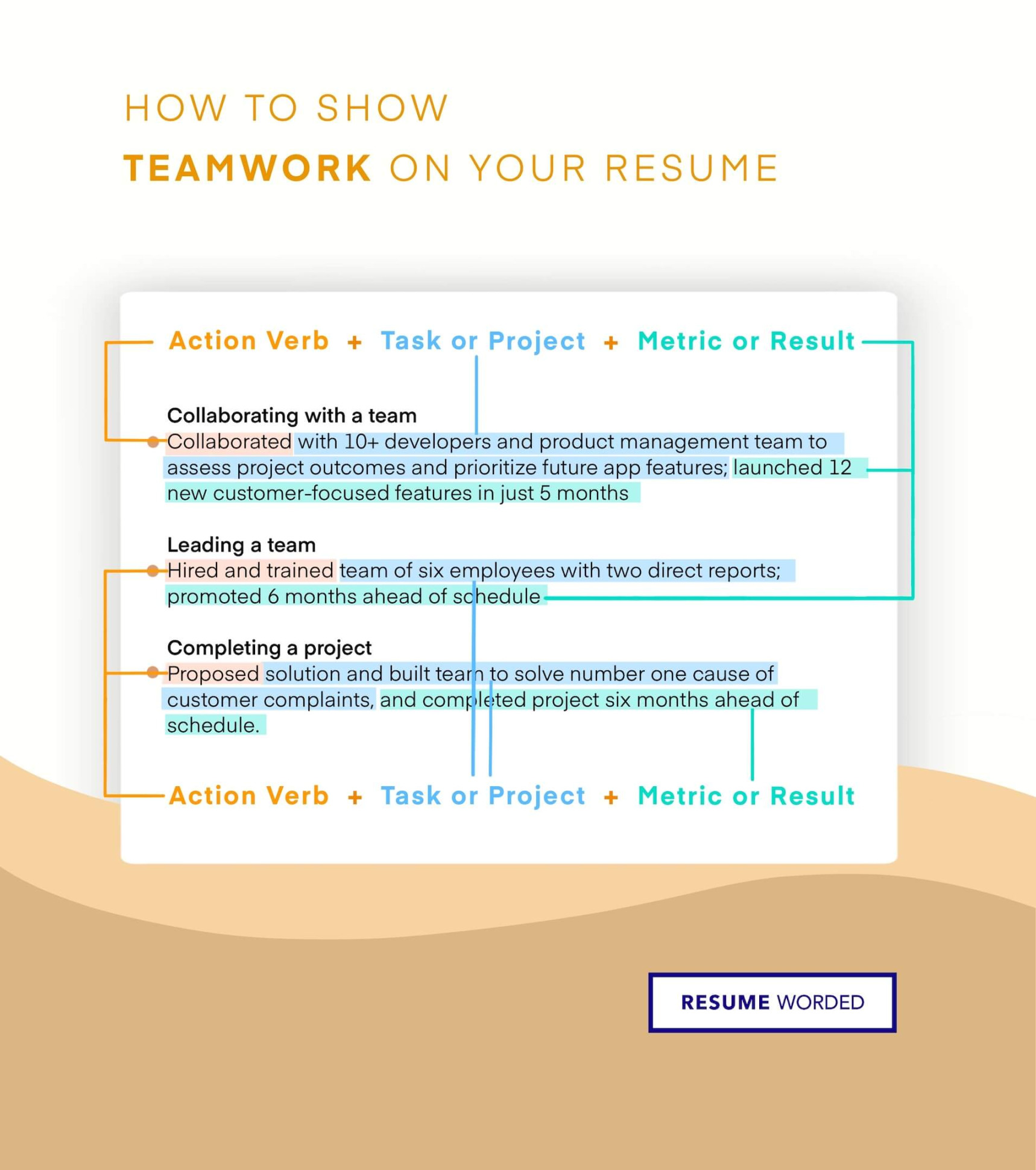 how to demonstrate teamwork on your resume