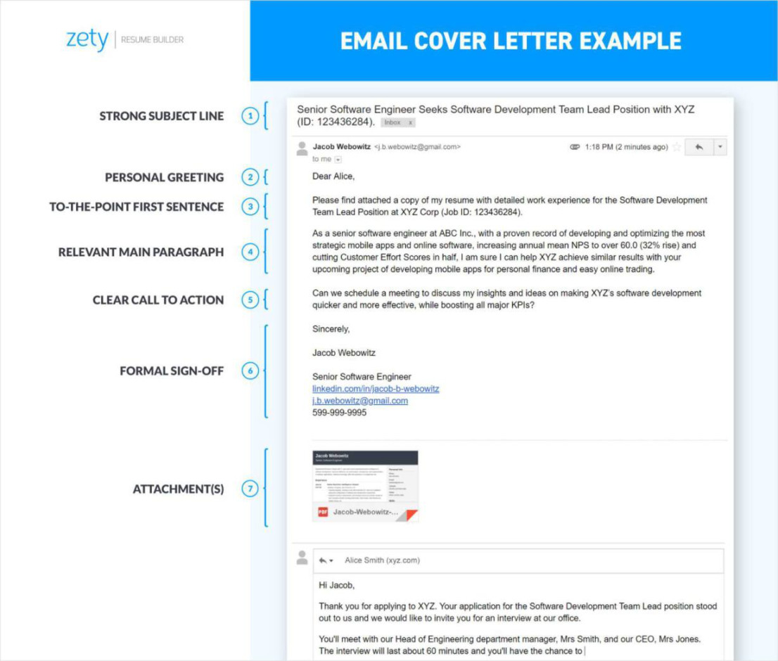 how to send an email cover letter samples amp tips 0
