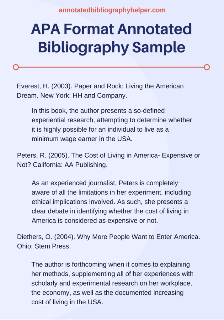 How to write an annotated bibliography step-by-step with examples -