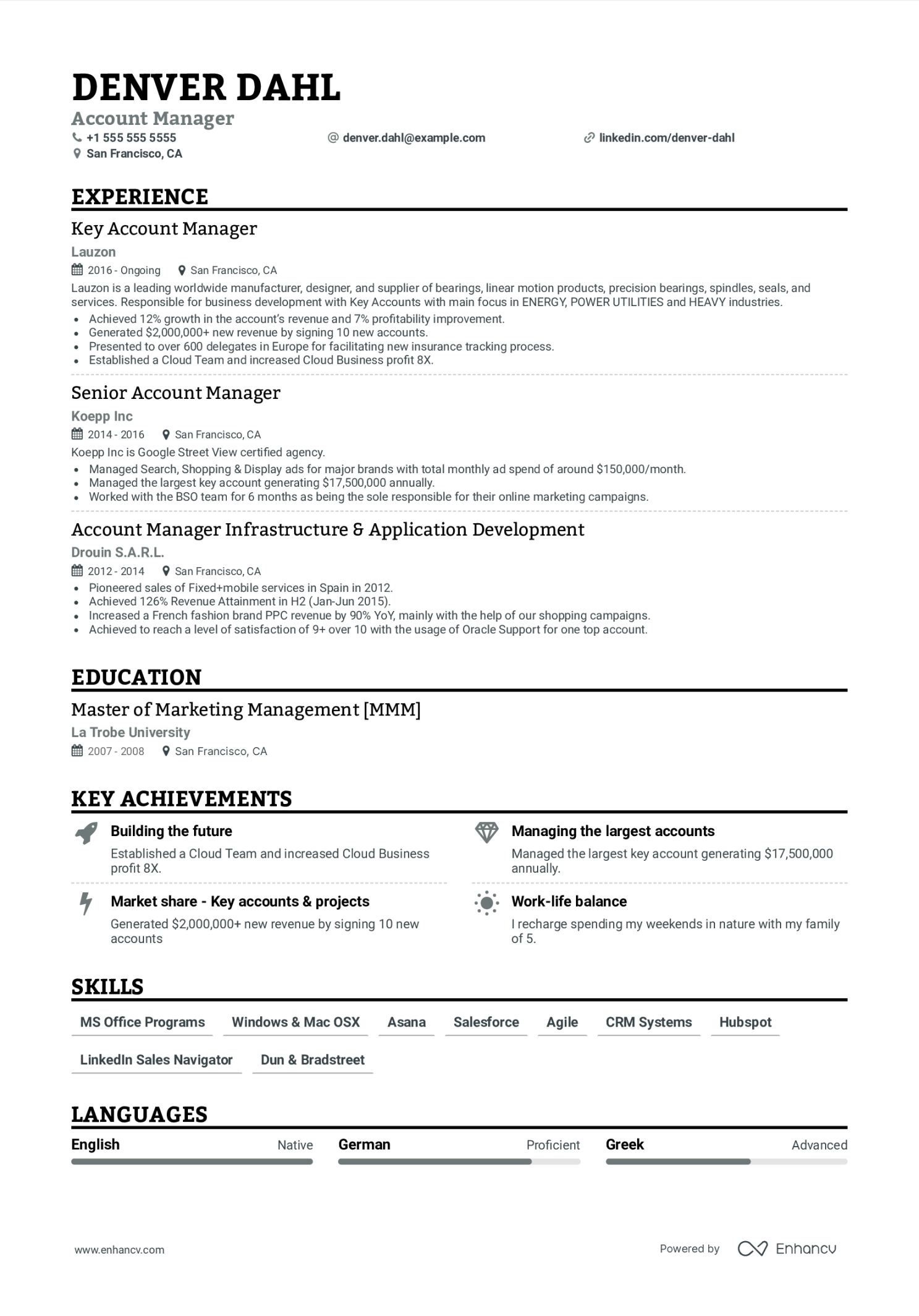 professional resume templates pdf download 2
