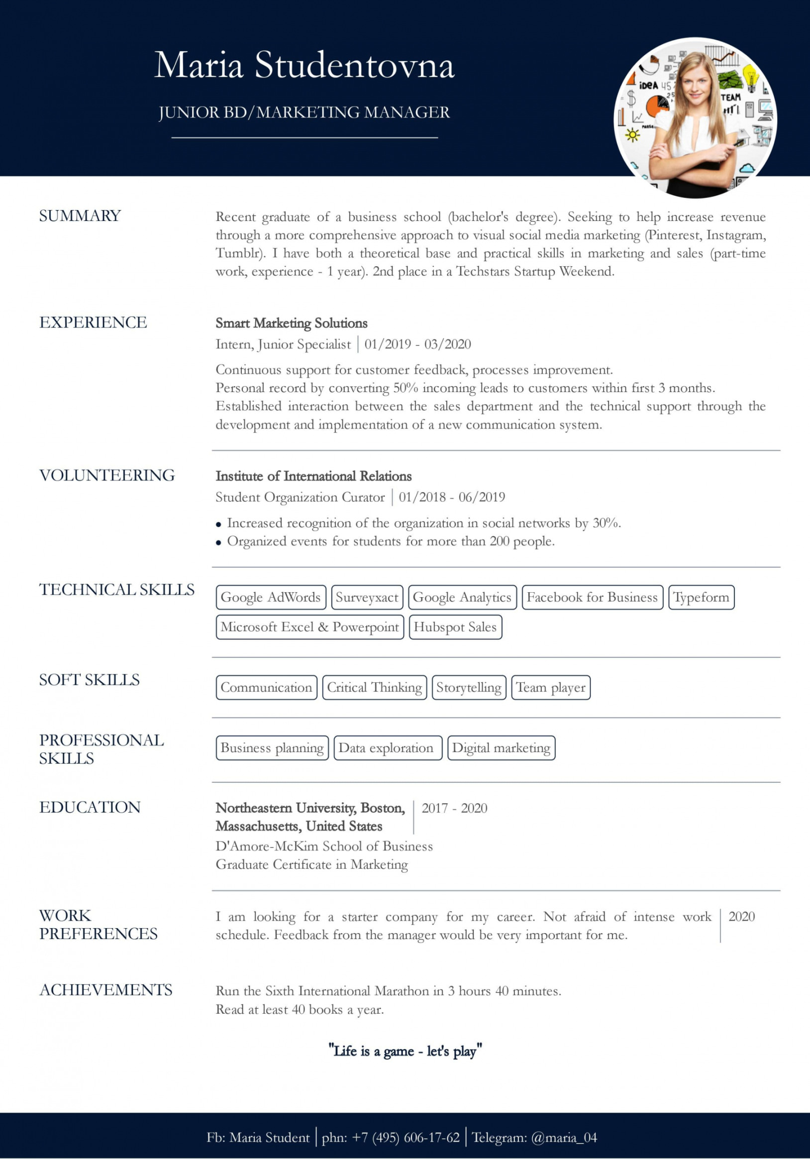 Resume With no Work Experience. Sample for Students
