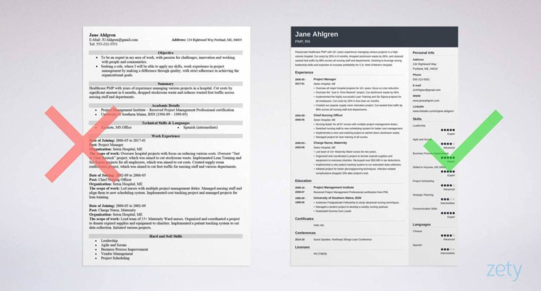 What Does the Best Resume Look Like in