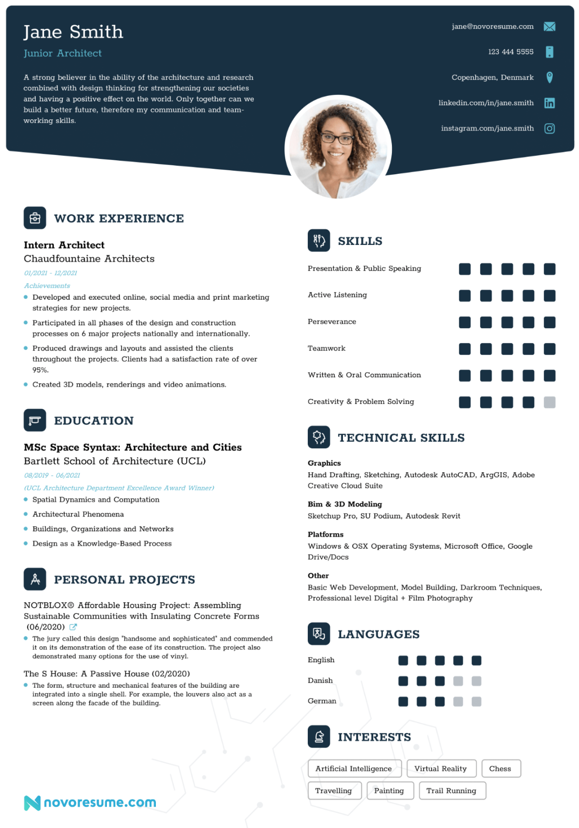 Architect Resume Example [] - Update Yours In  Minutes