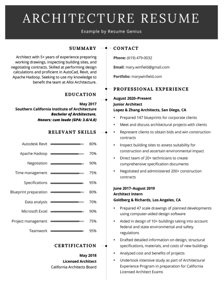 Architecture Resume Example (+ Free Template)