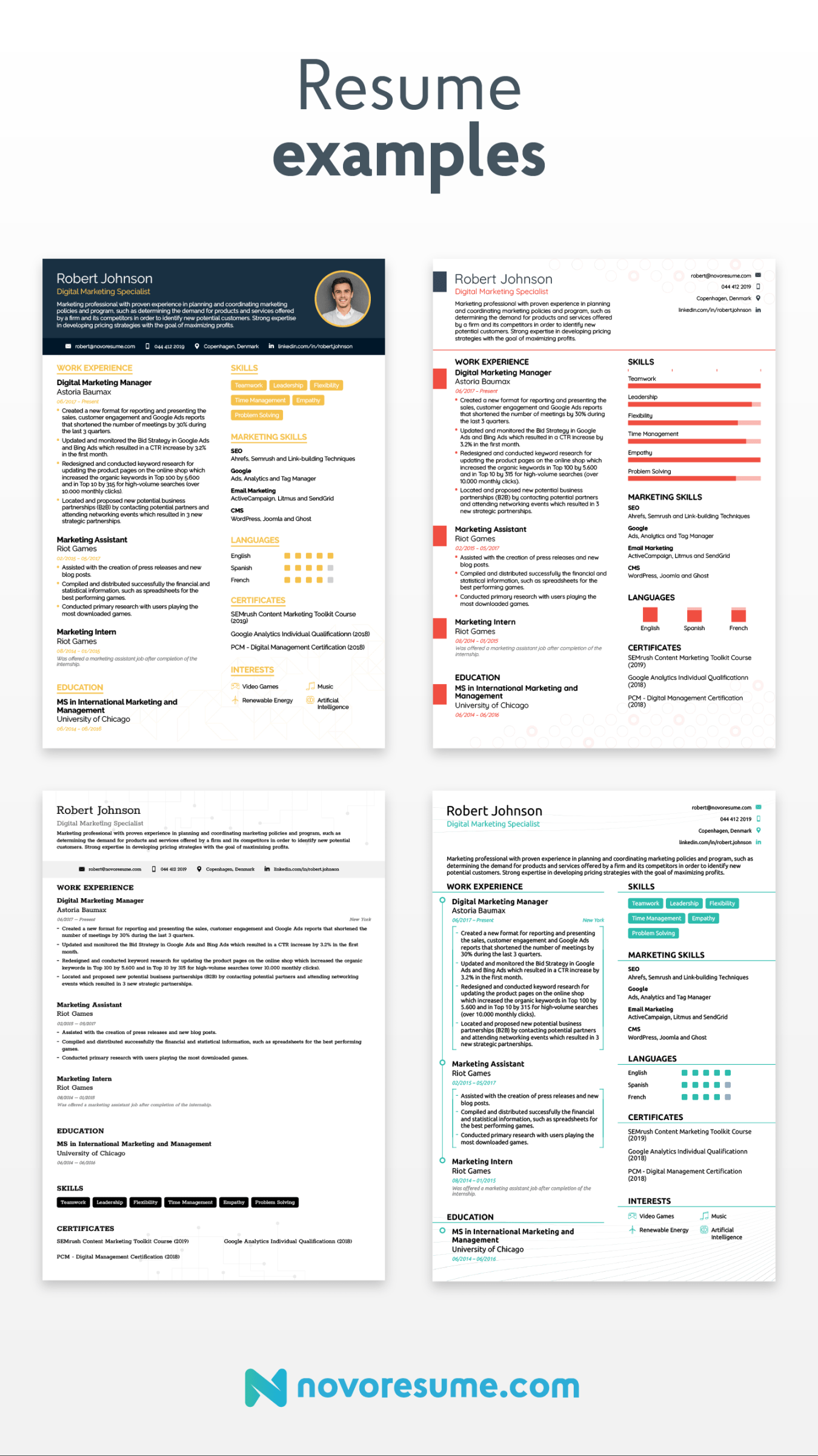 australian resume guide amp formatting tips free templates