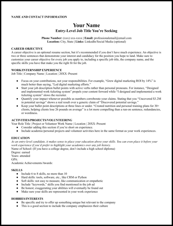 Free Resume Outline Examples & Guide for 202