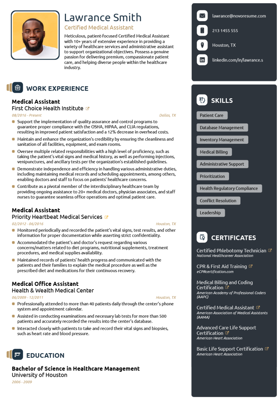 Free Resume Templates for  [Download Now]