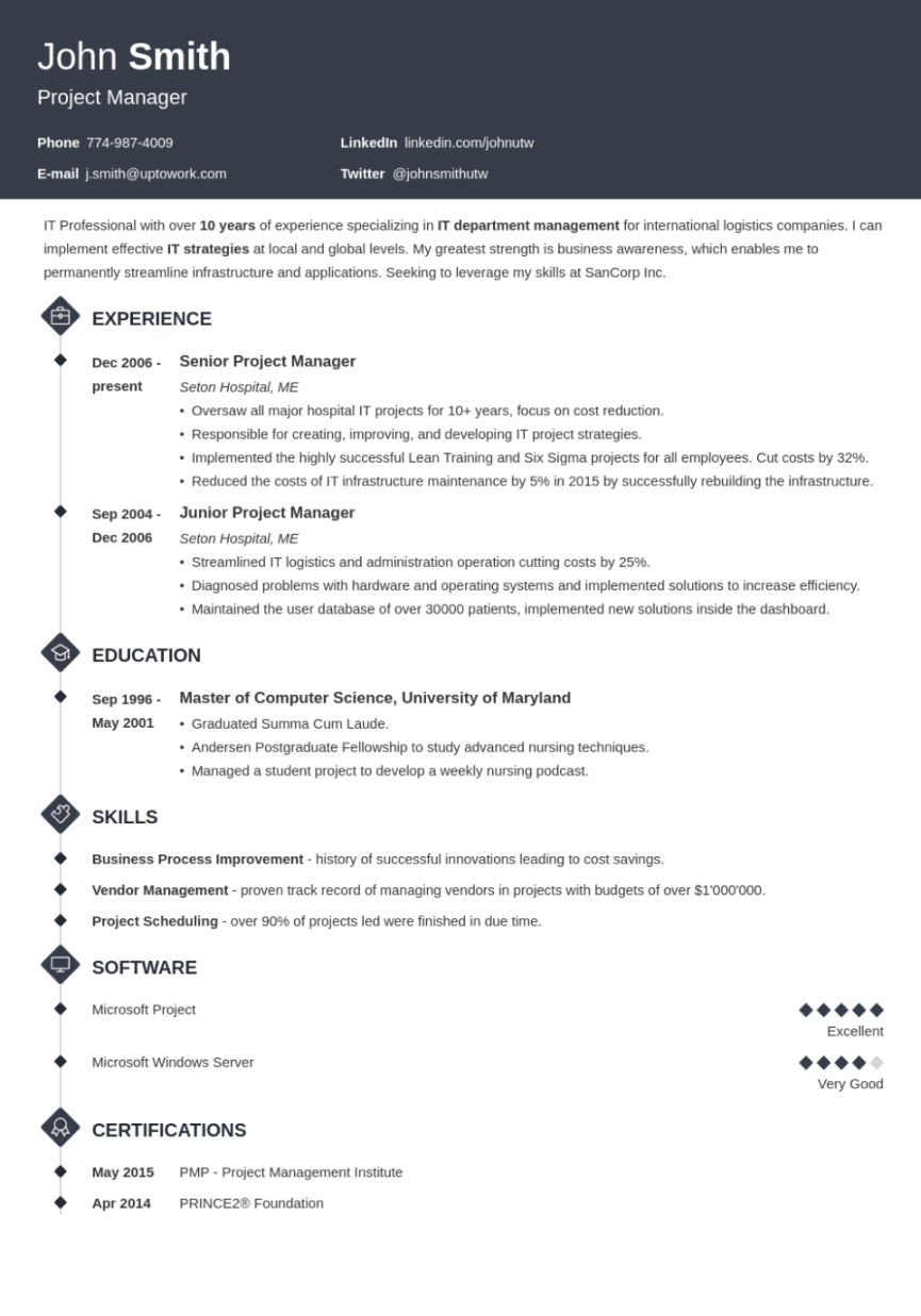 Free Resume Templates to Customize & Download in