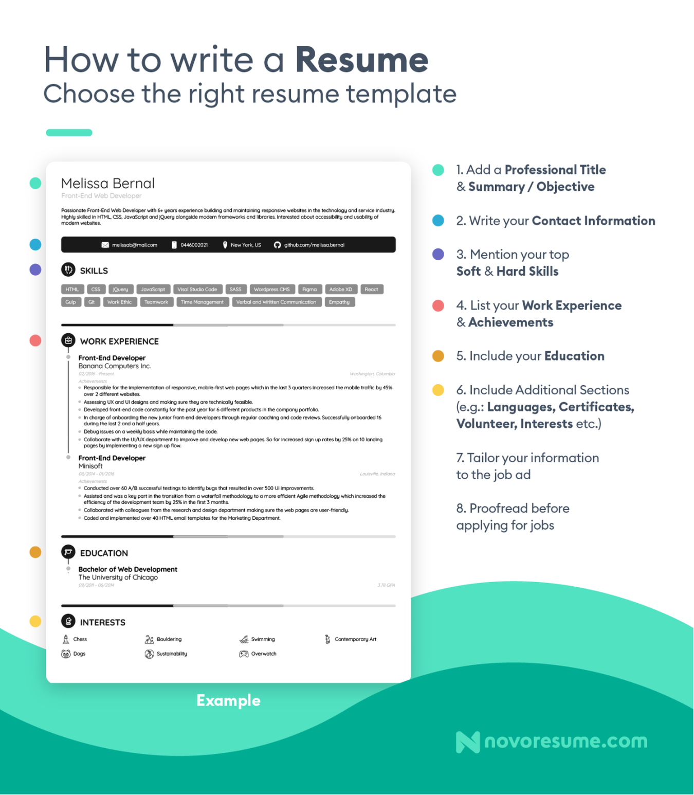 How to Make a Resume in   Beginner