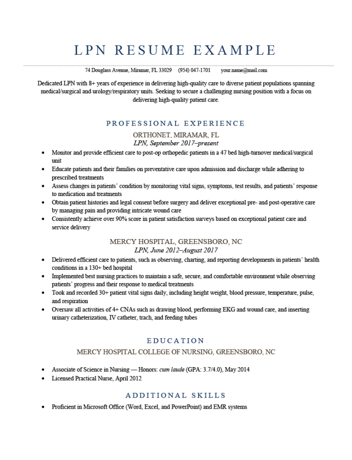 LPN Resume Example [Free Sample for Download]