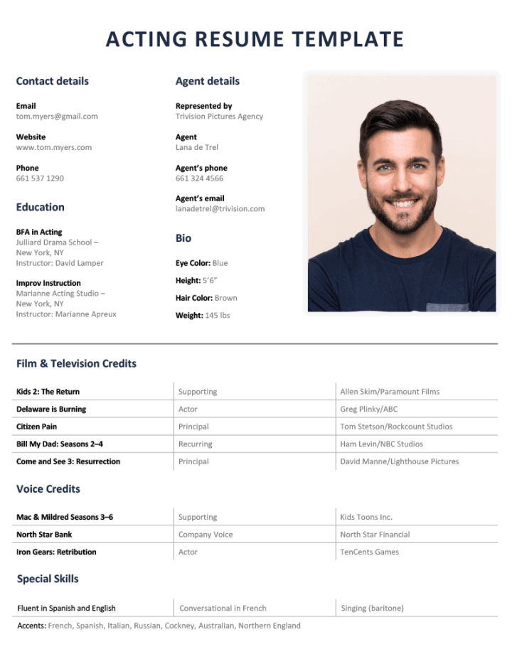 Model Resume [Sample for Download]  Resume Genius