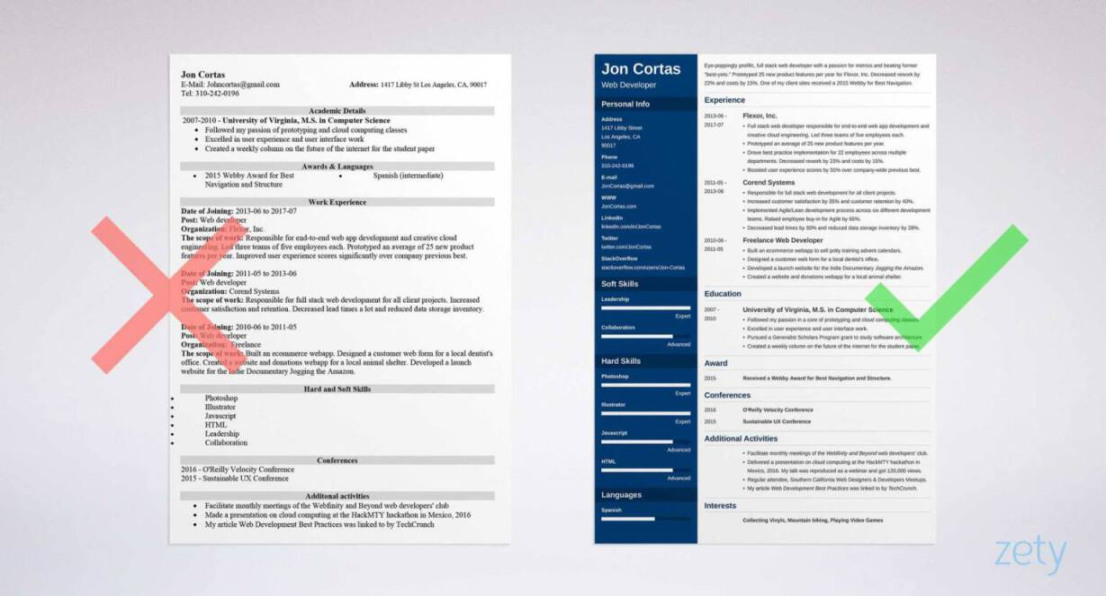 Modern Resume Template (Free to Download & Personalize)