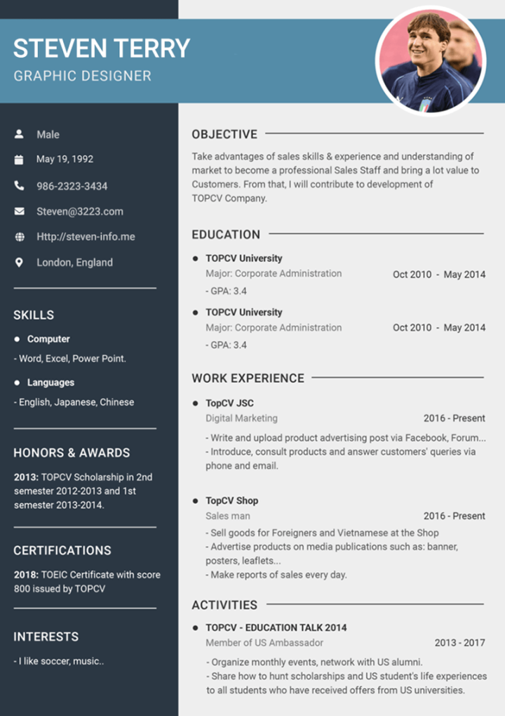 Professional Resume/CV templates with examples - GoodCV