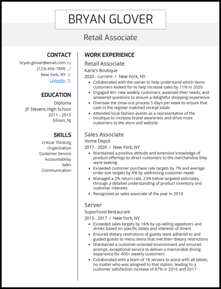 Real Retail Resume Examples That Worked in
