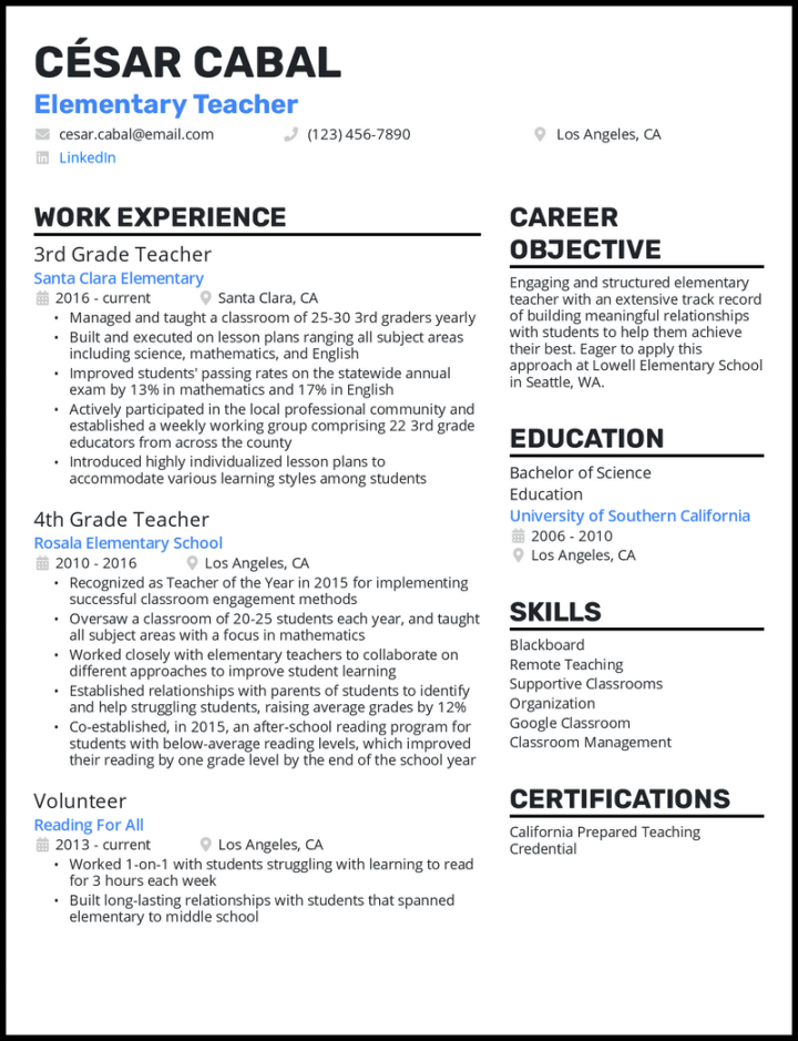 teacher resume examples that worked in