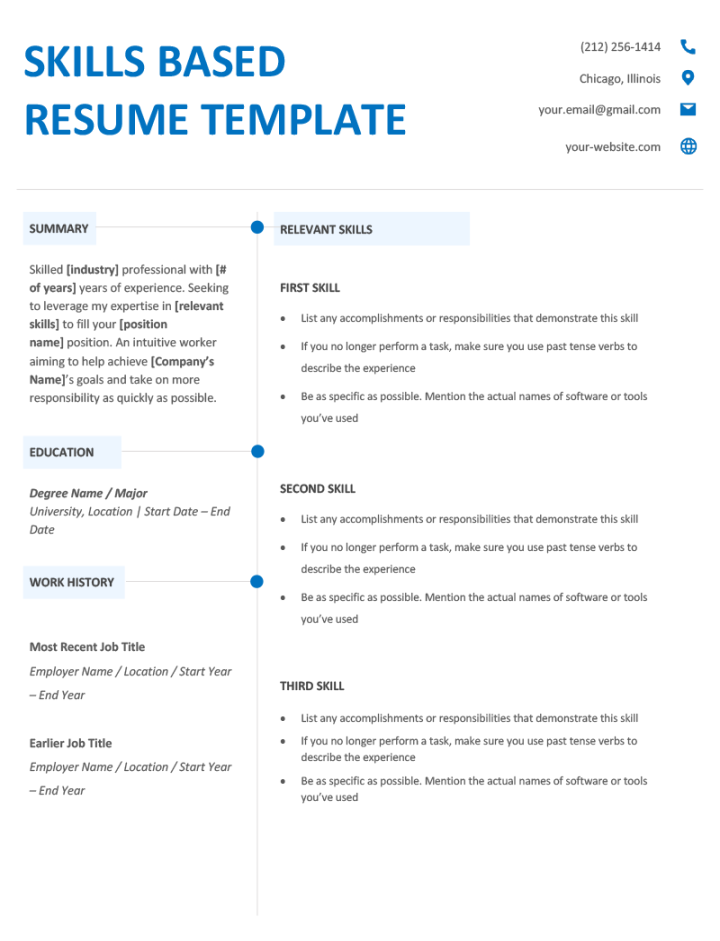The Skills Based Resume: Free Template & Examples